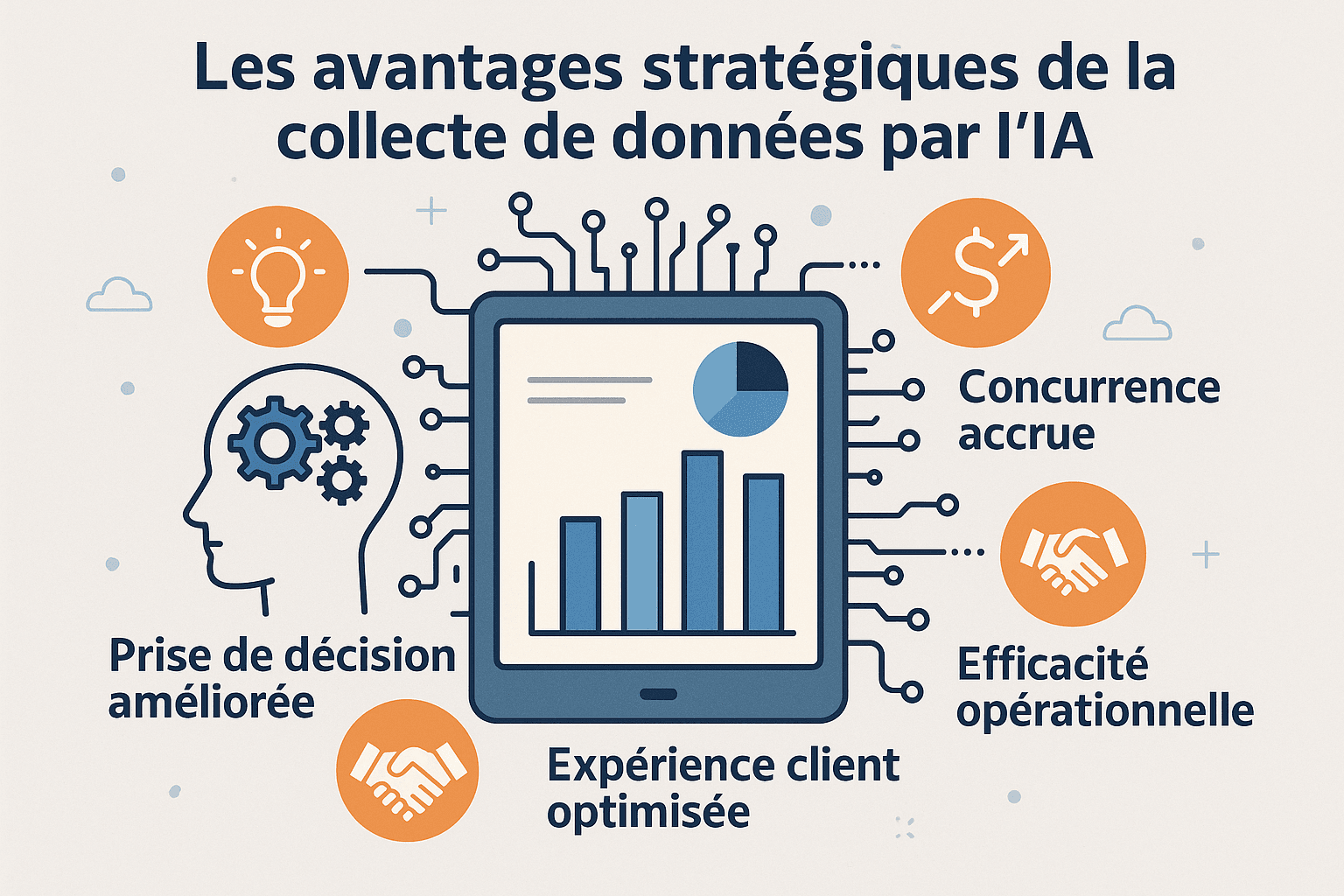 Les avantages stratégiques de la collecte de données par l'IA