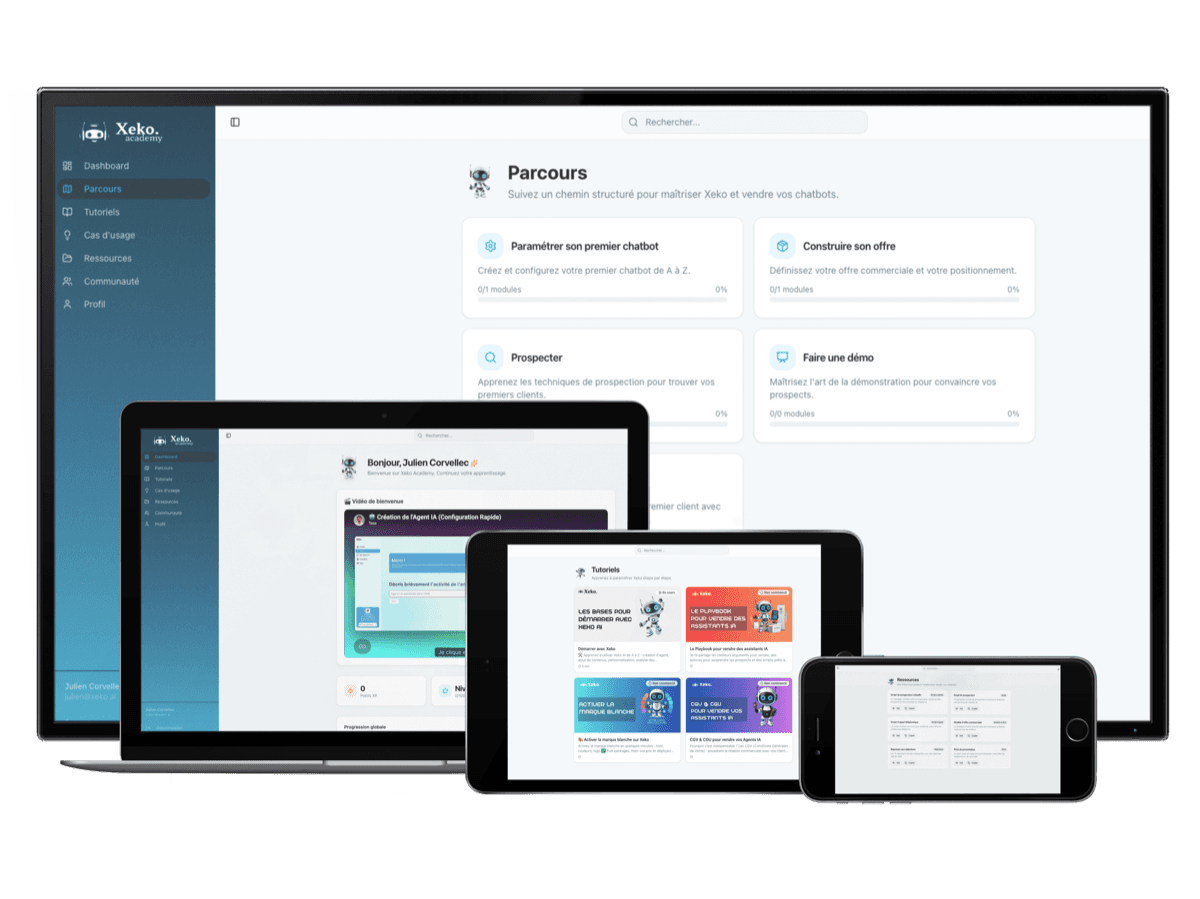 Plateforme Xeko sur desktop, laptop, tablette et mobile